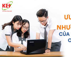 Hình ảnh về Học viên học tập trực tuyến trên máy tính