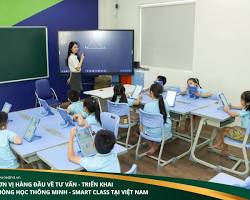 Hình ảnh về Giải Pháp Chọn Trường classroom or students learning