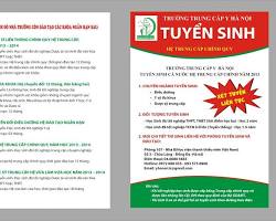 Hình ảnh về Bằng Tuyển Sinh của Giải Pháp Chọn Trường